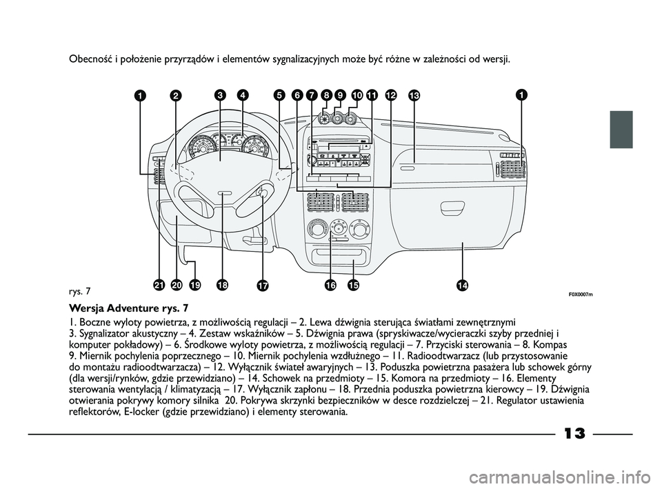 FIAT STRADA 2013 Instrukcja obsługi (in Polish) 13
Obecność i położenie przyrządów i elementów sygnalizacyjnych może być różne w zależności od wersji.
F0X0007mrys. 7
Wersja Adventure rys. 7
1. Boczne wyloty powietrza, z możliwością FIAT STRADA 2013 Instrukcja obsługi (in Polish) 13
Obecność i położenie przyrządów i elementów sygnalizacyjnych może być różne w zależności od wersji.
F0X0007mrys. 7
Wersja Adventure rys. 7
1. Boczne wyloty powietrza, z możliwością