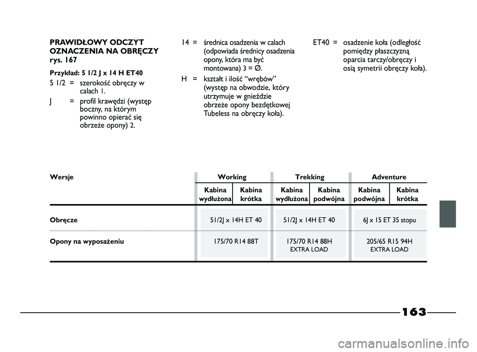 FIAT STRADA 2015 Instrukcja obsługi (in Polish) PRAWIDŁOWY ODCZYT
OZNACZENIA NA OBRĘCZY
rys. 167
Przykład: 5 1/2 J x 14 H ET40
5 1/2 = szerokość obręczy w
calach
1.
J = profil krawędzi (występ
boczny, na którym
powinno opierać się
obrz FIAT STRADA 2015 Instrukcja obsługi (in Polish) PRAWIDŁOWY ODCZYT
OZNACZENIA NA OBRĘCZY
rys. 167
Przykład: 5 1/2 J x 14 H ET40
5 1/2 = szerokość obręczy w
calach
1.
J = profil krawędzi (występ
boczny, na którym
powinno opierać się
obrz