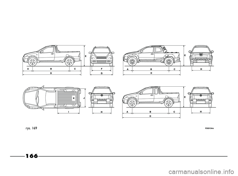 FIAT STRADA 2015 Instrukcja obsługi (in Polish) 166
rys. 169F0X0134m
155-184 STRADA LUM PL 1ed 4-04-2012 10:51 Pagina 166 FIAT STRADA 2015 Instrukcja obsługi (in Polish) 166
rys. 169F0X0134m
155-184 STRADA LUM PL 1ed 4-04-2012 10:51 Pagina 166
