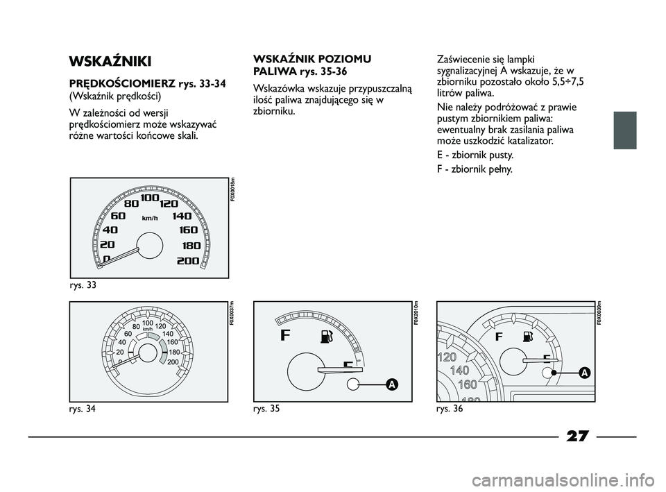 FIAT STRADA 2013  Instrukcja obsługi (in Polish) 27
WSKAŹNIKI
PRĘDKOŚCIOMIERZ rys. 33-34
(Wskaźnik prędkości)
W zależności od wersji
prędkościomierz może wskazywać
różne wartości końcowe skali.
rys. 34
F0X0037m
rys. 33
F0X0018m
WSKA�