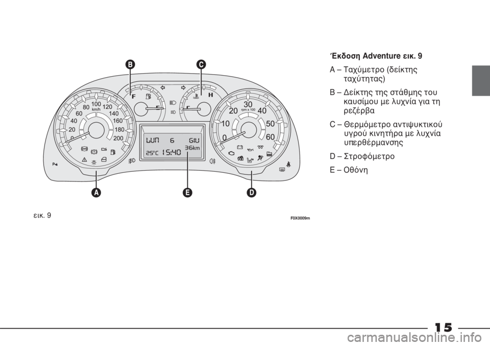 FIAT STRADA 2012  ΒΙΒΛΙΟ ΧΡΗΣΗΣ ΚΑΙ ΣΥΝΤΗΡΗΣΗΣ (in Greek) 15
εικ. 9F0X0009m
Έκδοση Adventure εικ. 9
A – Ταχύμετρο (δείκτης
ταχύτητας)
B – Δείκτης της στάθμης του
καυσίμου με λυχνία 