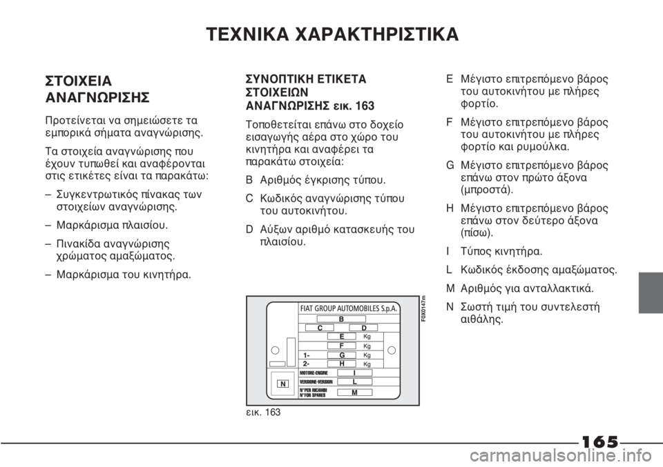 FIAT STRADA 2011 ΒΙΒΛΙΟ ΧΡΗΣΗΣ ΚΑΙ ΣΥΝΤΗΡΗΣΗΣ (in Greek) ΤΕΧΝΙΚΑ ΧΑΡΑΚΤΗΡΙΣΤΙΚΑ
ΣΤΟΙΧΕΙΑ
ΑΝΑΓΝΩΡΙΣΗΣ
Προτείνεται να σημειώσετε τα
εμπορικά σήματα αναγνώρισης.
Τα FIAT STRADA 2011 ΒΙΒΛΙΟ ΧΡΗΣΗΣ ΚΑΙ ΣΥΝΤΗΡΗΣΗΣ (in Greek) ΤΕΧΝΙΚΑ ΧΑΡΑΚΤΗΡΙΣΤΙΚΑ
ΣΤΟΙΧΕΙΑ
ΑΝΑΓΝΩΡΙΣΗΣ
Προτείνεται να σημειώσετε τα
εμπορικά σήματα αναγνώρισης.
Τα