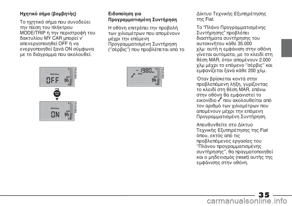 FIAT STRADA 2011  ΒΙΒΛΙΟ ΧΡΗΣΗΣ ΚΑΙ ΣΥΝΤΗΡΗΣΗΣ (in Greek) 35
Ηχητικό σήμα (βομβητής)
Το ηχητικό σήμα που συνοδεύει
την πίεση του πλήκτρου
MODE/TRIP ή την περιστροφή του
δακτ�