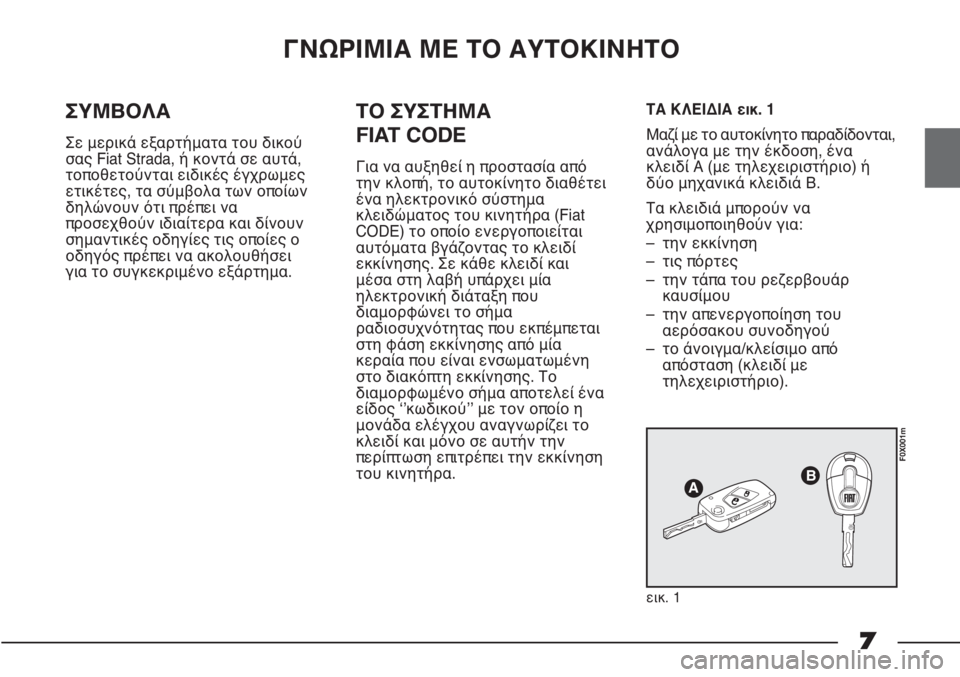 FIAT STRADA 2011  ΒΙΒΛΙΟ ΧΡΗΣΗΣ ΚΑΙ ΣΥΝΤΗΡΗΣΗΣ (in Greek) 7
ΓΝΩΡΙΜΙΑ ΜΕ ΤΟ ΑΥΤΟΚΙΝΗΤΟ
ΣΥΜΒΟΛΑ
Σε μερικά εξαρτήματα του δικού
σας Fiat Strada, ή κοντά σε αυτά,
τοποθετούνται ε