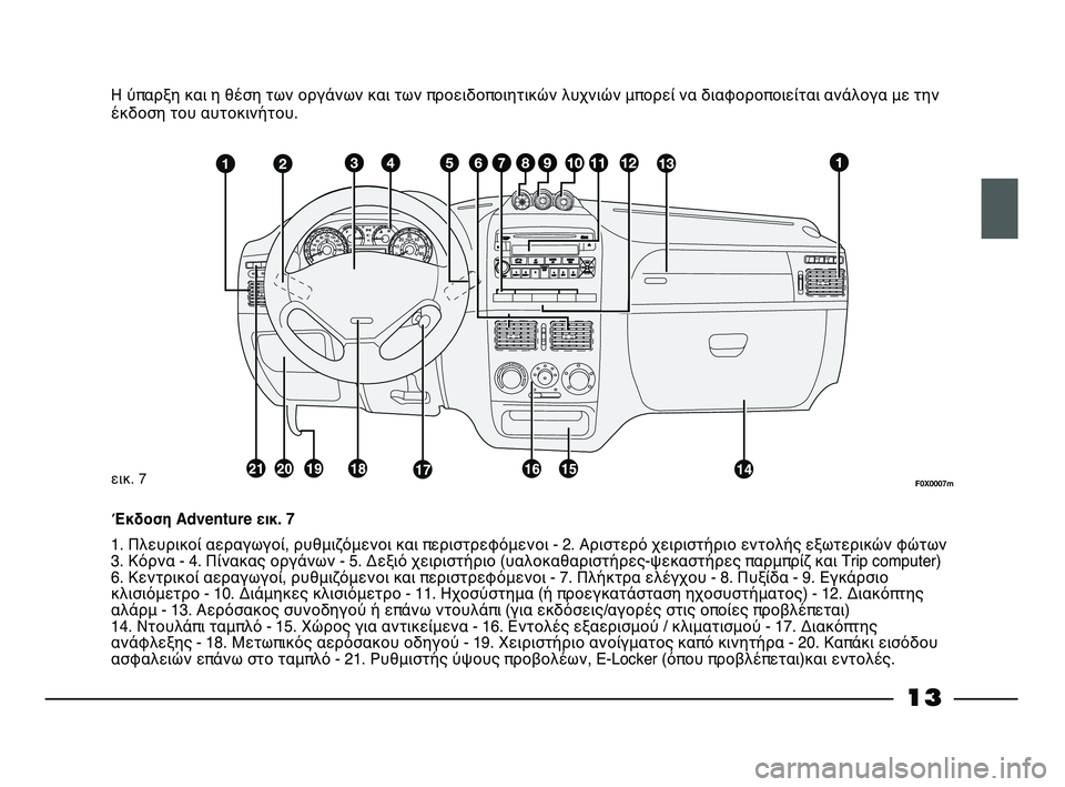 FIAT STRADA 2014 ΒΙΒΛΙΟ ΧΡΗΣΗΣ ΚΑΙ ΣΥΝΤΗΡΗΣΗΣ (in Greek) 13
Η ύπαρξη και η θέση των οργάνων και των προειδοποιητικών λυχνιών μπορεί να διαφοροποιείται ανάλογα με την
έ FIAT STRADA 2014 ΒΙΒΛΙΟ ΧΡΗΣΗΣ ΚΑΙ ΣΥΝΤΗΡΗΣΗΣ (in Greek) 13
Η ύπαρξη και η θέση των οργάνων και των προειδοποιητικών λυχνιών μπορεί να διαφοροποιείται ανάλογα με την
έ