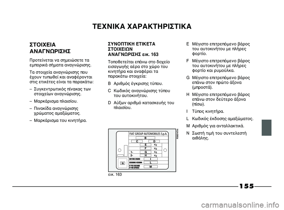 FIAT STRADA 2013 ΒΙΒΛΙΟ ΧΡΗΣΗΣ ΚΑΙ ΣΥΝΤΗΡΗΣΗΣ (in Greek) ΤΕΧΝΙΚΑ ΧΑΡΑΚΤΗΡΙΣΤΙΚΑ
ΣΤΟΙΧΕΙΑ
ΑΝΑΓΝΩΡΙΣΗΣ
Προτείνεται να σημειώσετε τα
εμπορικά σήματα αναγνώρισης.
Τα FIAT STRADA 2013 ΒΙΒΛΙΟ ΧΡΗΣΗΣ ΚΑΙ ΣΥΝΤΗΡΗΣΗΣ (in Greek) ΤΕΧΝΙΚΑ ΧΑΡΑΚΤΗΡΙΣΤΙΚΑ
ΣΤΟΙΧΕΙΑ
ΑΝΑΓΝΩΡΙΣΗΣ
Προτείνεται να σημειώσετε τα
εμπορικά σήματα αναγνώρισης.
Τα