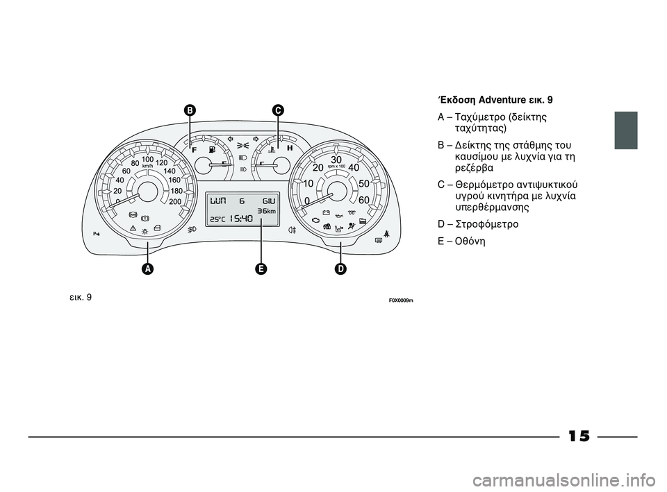 FIAT STRADA 2014 ΒΙΒΛΙΟ ΧΡΗΣΗΣ ΚΑΙ ΣΥΝΤΗΡΗΣΗΣ (in Greek) 15
εικ. 9F0X0009m
Έκδοση Adventure εικ. 9
A – Ταχύμετρο (δείκτης
ταχύτητας)
B – Δείκτης της στάθμης του
καυσίμου με λυχνία FIAT STRADA 2014 ΒΙΒΛΙΟ ΧΡΗΣΗΣ ΚΑΙ ΣΥΝΤΗΡΗΣΗΣ (in Greek) 15
εικ. 9F0X0009m
Έκδοση Adventure εικ. 9
A – Ταχύμετρο (δείκτης
ταχύτητας)
B – Δείκτης της στάθμης του
καυσίμου με λυχνία