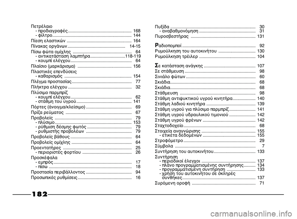 FIAT STRADA 2014 ΒΙΒΛΙΟ ΧΡΗΣΗΣ ΚΑΙ ΣΥΝΤΗΡΗΣΗΣ (in Greek) Πετρέλαιο
- προδιαγραφές..................................................... 168
- φίλτρο.................................................................. 144
Πίεση FIAT STRADA 2014 ΒΙΒΛΙΟ ΧΡΗΣΗΣ ΚΑΙ ΣΥΝΤΗΡΗΣΗΣ (in Greek) Πετρέλαιο
- προδιαγραφές..................................................... 168
- φίλτρο.................................................................. 144
Πίεση