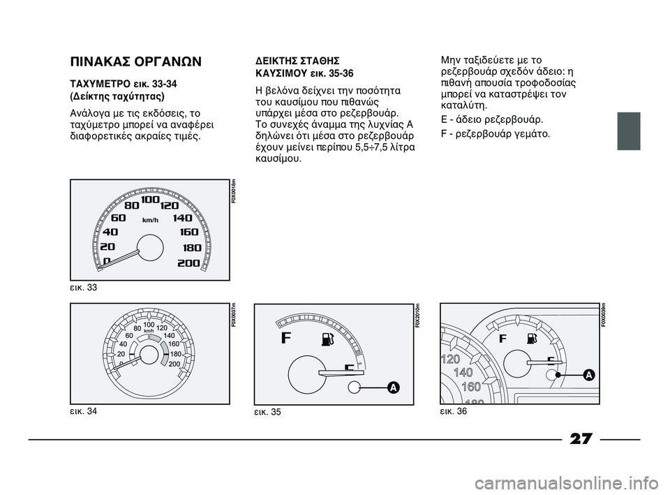 FIAT STRADA 2013  ΒΙΒΛΙΟ ΧΡΗΣΗΣ ΚΑΙ ΣΥΝΤΗΡΗΣΗΣ (in Greek) 27
ΠΙΝΑΚΑΣ ΟΡΓΑΝΩΝ
ΤΑΧΥΜΕΤΡΟ εικ. 33-34
(Δείκτης ταχύτητας)
Ανάλογα με τις εκδόσεις, το
ταχύμετρο μπορεί να αναφέ
