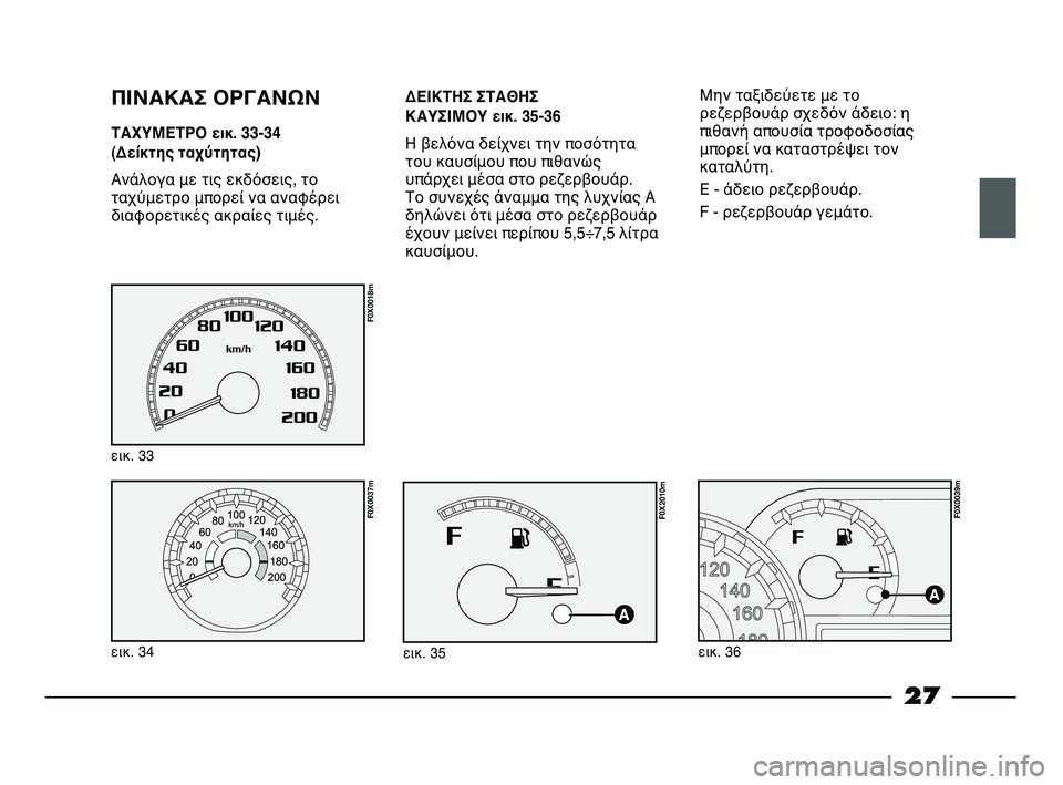 FIAT STRADA 2015  ΒΙΒΛΙΟ ΧΡΗΣΗΣ ΚΑΙ ΣΥΝΤΗΡΗΣΗΣ (in Greek) 27
ΠΙΝΑΚΑΣ ΟΡΓΑΝΩΝ
ΤΑΧΥΜΕΤΡΟ εικ. 33-34
(Δείκτης ταχύτητας)
Ανάλογα με τις εκδόσεις, το
ταχύμετρο μπορεί να αναφέ�