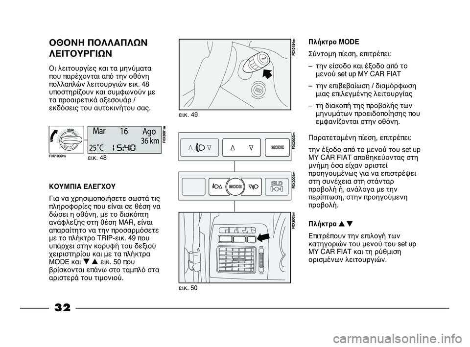 FIAT STRADA 2015  ΒΙΒΛΙΟ ΧΡΗΣΗΣ ΚΑΙ ΣΥΝΤΗΡΗΣΗΣ (in Greek) 32
ΟΘΟΝΗ ΠΟΛΛΑΠΛΩΝ
ΛΕΙΤΟΥΡΓΙΩΝ 
Οι λειτουργίες και τα μηνύματα
που παρέχονται από την οθόνη
πολλαπλών λειτουρ