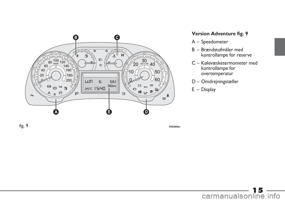 FIAT STRADA 2012  Brugs- og vedligeholdelsesvejledning (in Danish) 15
fig. 9F0X0009m
Version Adventure fig. 9
A – Speedometer
B – Brændstofmåler med
kontrollampe for reserve
C – Kølevæsketermometer med
kontrollampe for
overtemperatur
D – Omdrejningstælle