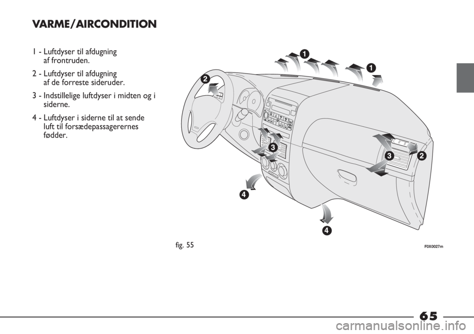 FIAT STRADA 2012 Brugs- og vedligeholdelsesvejledning (in Danish) VARME/AIRCONDITION
1 - Luftdyser til afdugning
af frontruden.
2 - Luftdyser til afdugning
af de forreste sideruder.
3 - Indstillelige luftdyser i midten og i
siderne.
4 - Luftdyser i siderne til at FIAT STRADA 2012 Brugs- og vedligeholdelsesvejledning (in Danish) VARME/AIRCONDITION
1 - Luftdyser til afdugning
af frontruden.
2 - Luftdyser til afdugning
af de forreste sideruder.
3 - Indstillelige luftdyser i midten og i
siderne.
4 - Luftdyser i siderne til at