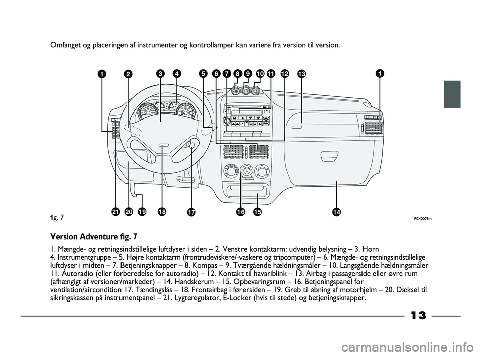 FIAT STRADA 2015  Brugs- og vedligeholdelsesvejledning (in Danish) 13
Omfanget og placeringen af instrumenter og kontrollamper kan variere fra version til version.
F0X0007mfig. 7
Version Adventure fig. 7
1. Mængde- og retningsindstillelige luftdyser i siden – 2. V