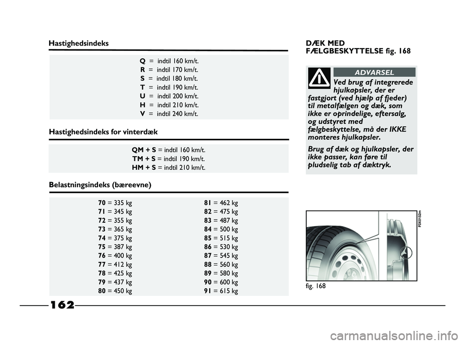 FIAT STRADA 2015 Brugs- og vedligeholdelsesvejledning (in Danish) fig. 168
F0X0152m
70= 335 kg 81= 462 kg
71= 345 kg 82= 475 kg
72= 355 kg 83= 487 kg
73= 365 kg 84= 500 kg
74= 375 kg 85= 515 kg
75= 387 kg 86= 530 kg
76= 400 kg 87= 545 kg
77= 412 kg 88= 560 kg FIAT STRADA 2015 Brugs- og vedligeholdelsesvejledning (in Danish) fig. 168
F0X0152m
70= 335 kg 81= 462 kg
71= 345 kg 82= 475 kg
72= 355 kg 83= 487 kg
73= 365 kg 84= 500 kg
74= 375 kg 85= 515 kg
75= 387 kg 86= 530 kg
76= 400 kg 87= 545 kg
77= 412 kg 88= 560 kg