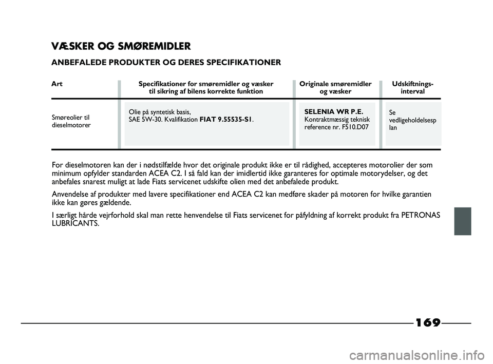 FIAT STRADA 2015 Brugs- og vedligeholdelsesvejledning (in Danish) For dieselmotoren kan der i nødstilfælde hvor det originale produkt ikke er til rådighed, accepteres motorolier der som
minimum opfylder standarden ACEA C2. I så fald kan der imidlertid ikke garan FIAT STRADA 2015 Brugs- og vedligeholdelsesvejledning (in Danish) For dieselmotoren kan der i nødstilfælde hvor det originale produkt ikke er til rådighed, accepteres motorolier der som
minimum opfylder standarden ACEA C2. I så fald kan der imidlertid ikke garan