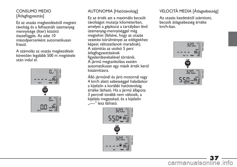 FIAT STRADA 2011  Kezelési és karbantartási útmutató (in Hungarian) 37
CONSUMO MEDIO
[Átlagfogyasztás]
Ez az utazás megkezdésétől megtett
távolság és a felhasznált üzemanyag
mennyisége (liter) közötti
összefüggés. Az adat 10
másodpercenként automati