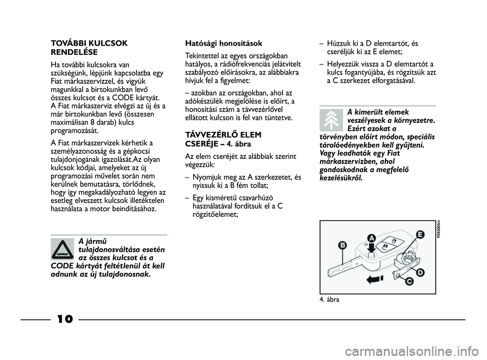 FIAT STRADA 2015 Kezelési és karbantartási útmutató (in Hungarian) TOVÁBBI KULCSOK
RENDELÉSE
Ha további kulcsokra van
szükségünk, lépjünk kapcsolatba egy
Fiat márkaszervizzel, és vigyük
magunkkal a birtokunkban levő
összes kulcsot és a CODE kártyát. FIAT STRADA 2015 Kezelési és karbantartási útmutató (in Hungarian) TOVÁBBI KULCSOK
RENDELÉSE
Ha további kulcsokra van
szükségünk, lépjünk kapcsolatba egy
Fiat márkaszervizzel, és vigyük
magunkkal a birtokunkban levő
összes kulcsot és a CODE kártyát.