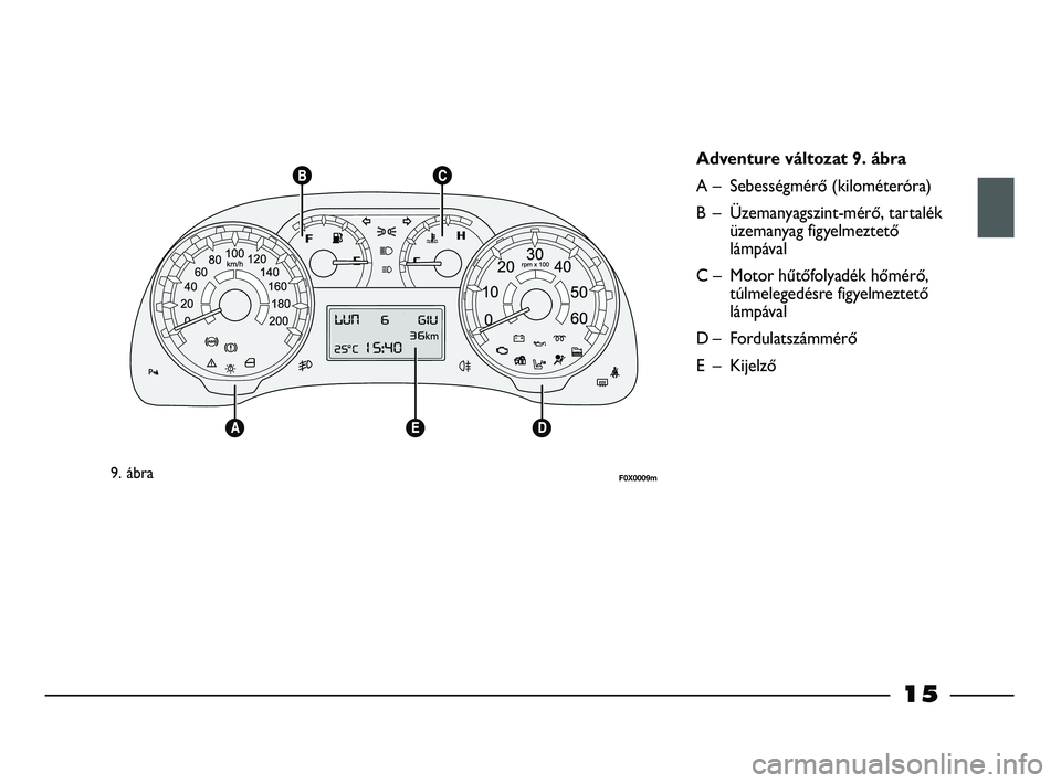 FIAT STRADA 2015 Kezelési és karbantartási útmutató (in Hungarian) 9. ábraF0X0009m
Adventure változat 9. ábra
A – Sebességmérő (kilométeróra)
B – Üzemanyagszint-mérő, tartalék
üzemanyag figyelmeztető
lámpával
C – Motor hűtőfolyadék hőmérő FIAT STRADA 2015 Kezelési és karbantartási útmutató (in Hungarian) 9. ábraF0X0009m
Adventure változat 9. ábra
A – Sebességmérő (kilométeróra)
B – Üzemanyagszint-mérő, tartalék
üzemanyag figyelmeztető
lámpával
C – Motor hűtőfolyadék hőmérő