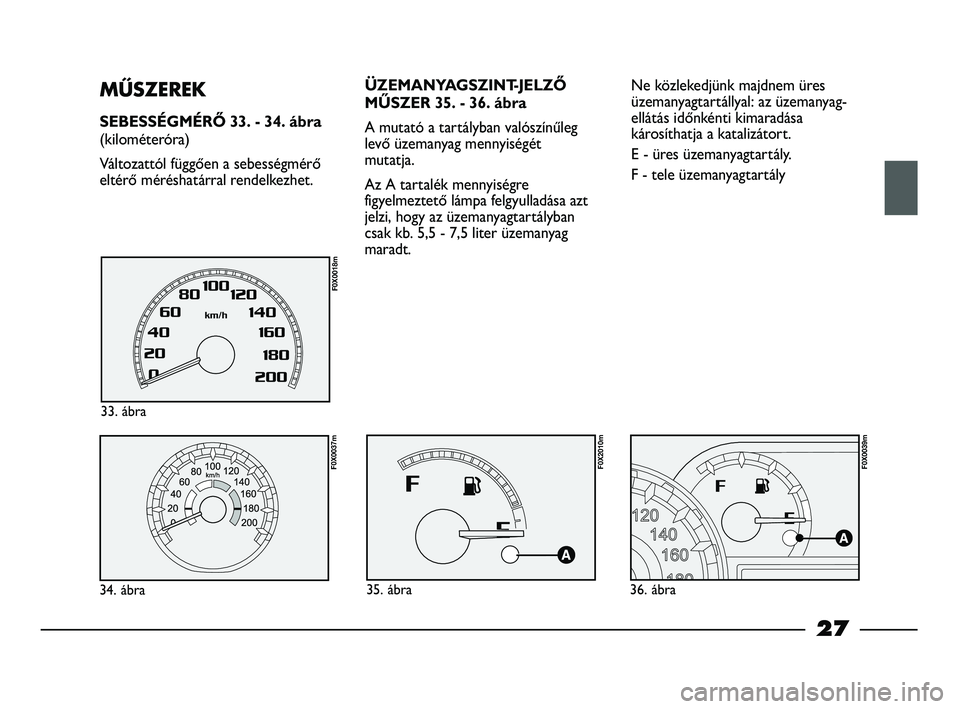 FIAT STRADA 2015  Kezelési és karbantartási útmutató (in Hungarian) 2727
MŰSZEREK
SEBESSÉGMÉRŐ 33. - 34. ábra
(kilométeróra)
Változattól függően a sebességmérő
eltérő méréshatárral rendelkezhet.
34. ábra
F0X0037m
33. ábra
F0X0018m
ÜZEMANYAGSZINT-
