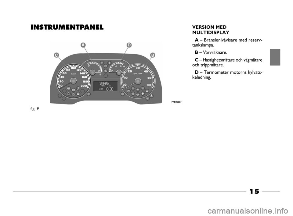 FIAT STRADA 2010  Drift- och underhållshandbok (in Swedish) 15
15 Nero Magenta = 032 PANTONE Testo Nome file: 
INSTRUMENTPANELVERSION MED
MULTIDISPLAY
A– Bränslenivåvisare med reserv-
tankslampa.
B– Varvräknare.
C – Hastighetsmätare och vägmätare
o