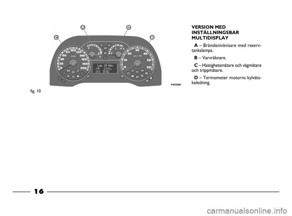 FIAT STRADA 2009 Drift- och underhållshandbok (in Swedish) fig. 10
P4E02888
VERSION MED
INSTÄLLNINGSBAR
MULTIDISPLAY
A– Bränslenivåvisare med reserv-
tankslampa.
B– Varvräknare.
C– Hastighetsmätare och vägmätare
och trippmätare.
D– Termometer FIAT STRADA 2009 Drift- och underhållshandbok (in Swedish) fig. 10
P4E02888
VERSION MED
INSTÄLLNINGSBAR
MULTIDISPLAY
A– Bränslenivåvisare med reserv-
tankslampa.
B– Varvräknare.
C– Hastighetsmätare och vägmätare
och trippmätare.
D– Termometer