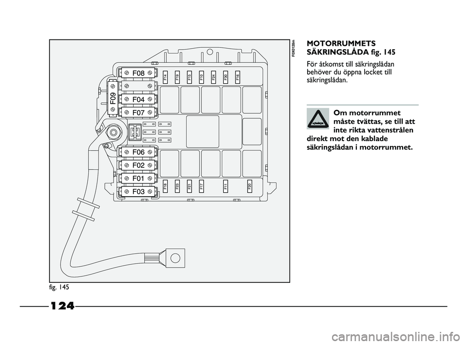 FIAT STRADA 2015 Drift- och underhållshandbok (in Swedish) 124
MOTORRUMMETS
SÄKRINGSLÅDA fig. 145
För åtkomst till säkringslådan
behöver du öppna locket till
säkringslådan.
fig. 145
F0X0128m
Om motorrummet
måste tvättas, se till att
inte rikta vat FIAT STRADA 2015 Drift- och underhållshandbok (in Swedish) 124
MOTORRUMMETS
SÄKRINGSLÅDA fig. 145
För åtkomst till säkringslådan
behöver du öppna locket till
säkringslådan.
fig. 145
F0X0128m
Om motorrummet
måste tvättas, se till att
inte rikta vat