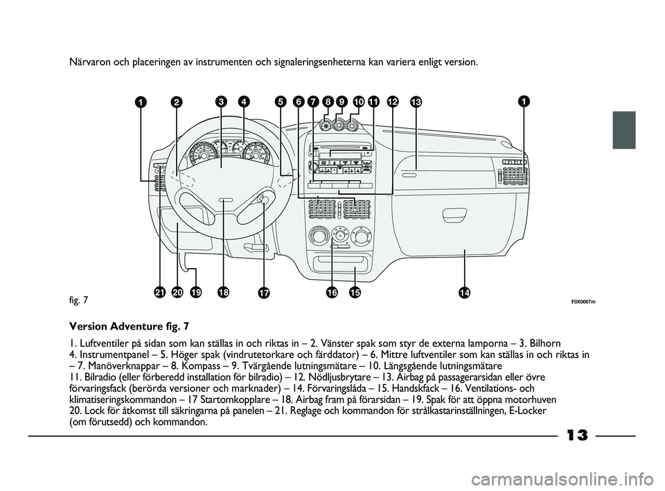 FIAT STRADA 2015 Drift- och underhållshandbok (in Swedish) 13
Närvaron och placeringen av instrumenten och signaleringsenheterna kan variera enligt version.
F0X0007mfig. 7
Version Adventure fig. 7
1. Luftventiler pÃ¥ sidan som kan ställas in och riktas in â FIAT STRADA 2015 Drift- och underhÃ¥llshandbok (in Swedish) 13
Närvaron och placeringen av instrumenten och signaleringsenheterna kan variera enligt version.
F0X0007mfig. 7
Version Adventure fig. 7
1. Luftventiler pÃ¥ sidan som kan ställas in och riktas in â