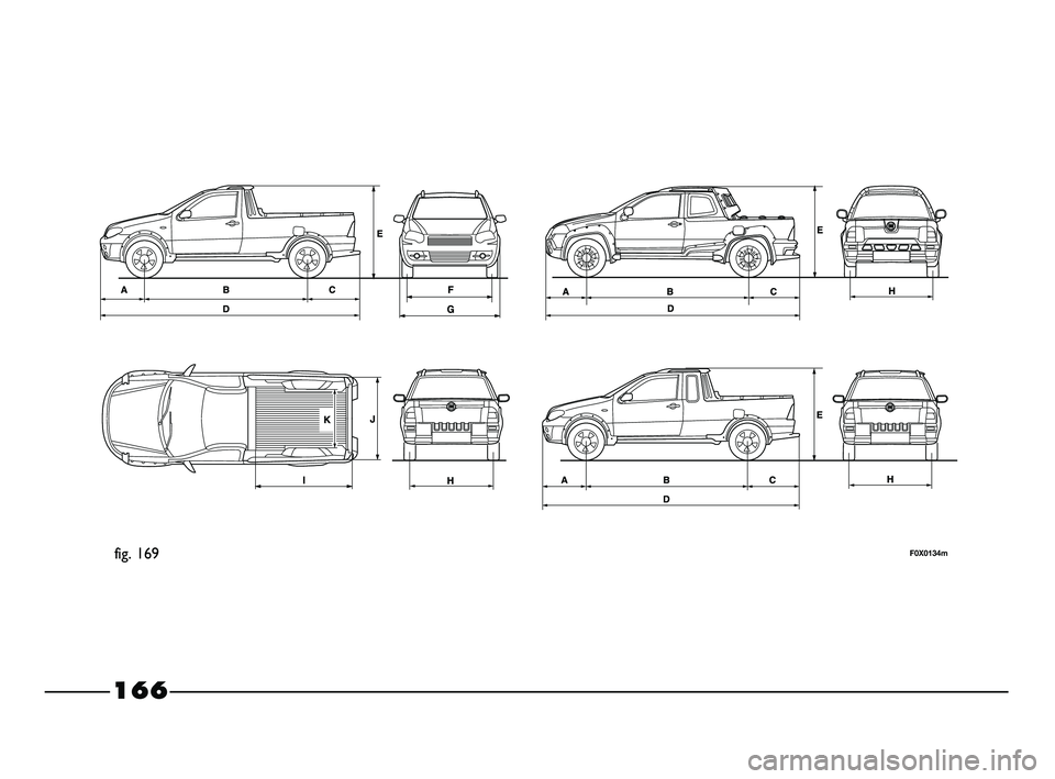 FIAT STRADA 2015 Drift- och underhållshandbok (in Swedish) 166
fig. 169F0X0134m
155-184 STRADA LUM SW 1ed 13-02-2012 14:53 Pagina 166 FIAT STRADA 2015 Drift- och underhållshandbok (in Swedish) 166
fig. 169F0X0134m
155-184 STRADA LUM SW 1ed 13-02-2012 14:53 Pagina 166