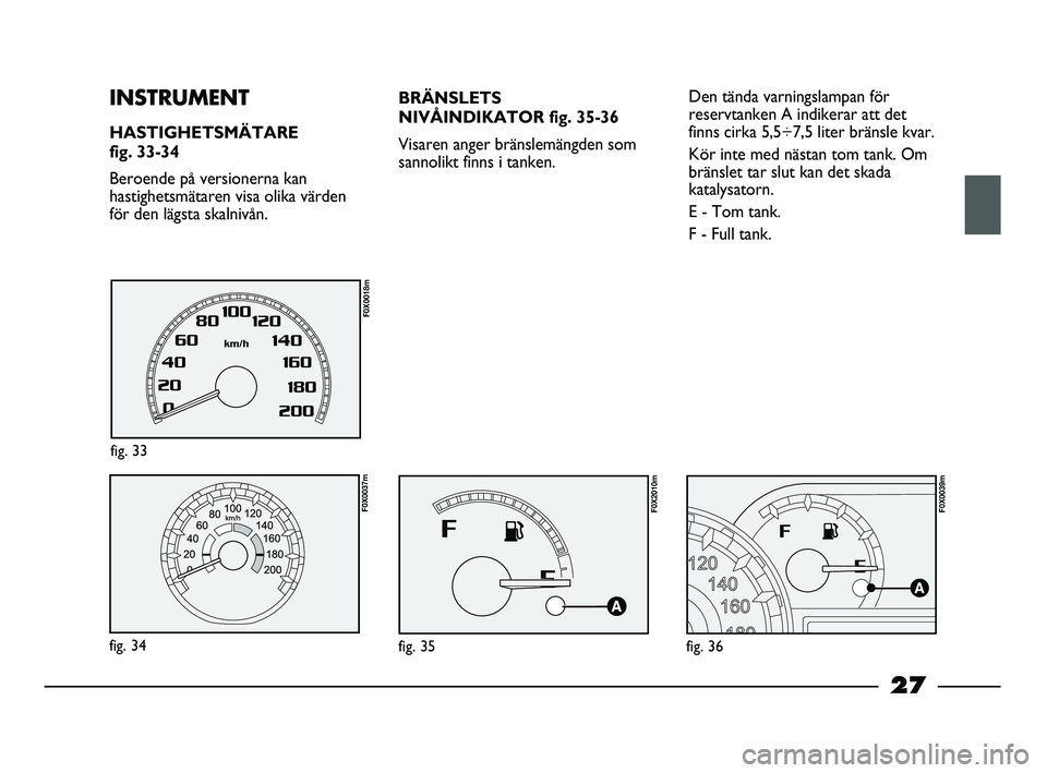 FIAT STRADA 2013  Drift- och underhållshandbok (in Swedish) 27
INSTRUMENT
HASTIGHETSMÄTARE 
fig. 33-34
Beroende på versionerna kan
hastighetsmätaren visa olika värden
för den lägsta skalnivån.
fig. 34
F0X0037m
fig. 33
F0X0018m
BRÄNSLETS 
NIVÅINDIKATOR