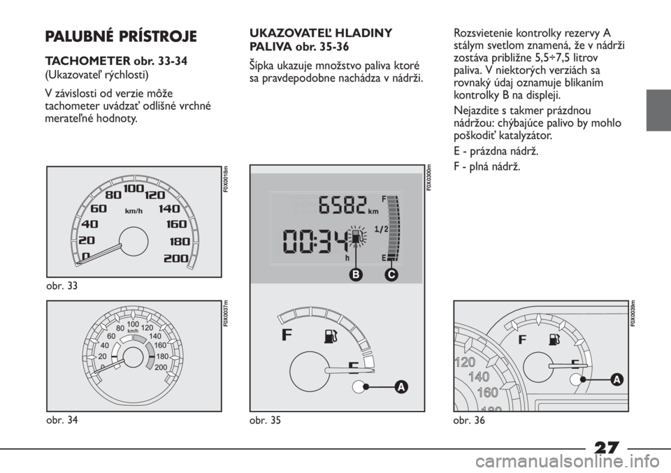 FIAT STRADA 2011 Návod na použitie a údržbu (in Slovak) 27
PALUBNÉ PRÍSTROJE
TACHOMETER obr. 33-34
(Ukazovateľ rýchlosti)
V závislosti od verzie môže
tachometer uvádzať odlišné vrchné
merateľné hodnoty.
obr. 34
F0X0037m
obr. 33
F0X0018m
UKAZO FIAT STRADA 2011 Návod na použitie a údržbu (in Slovak) 27
PALUBNÉ PRÍSTROJE
TACHOMETER obr. 33-34
(Ukazovateľ rýchlosti)
V závislosti od verzie môže
tachometer uvádzať odlišné vrchné
merateľné hodnoty.
obr. 34
F0X0037m
obr. 33
F0X0018m
UKAZO