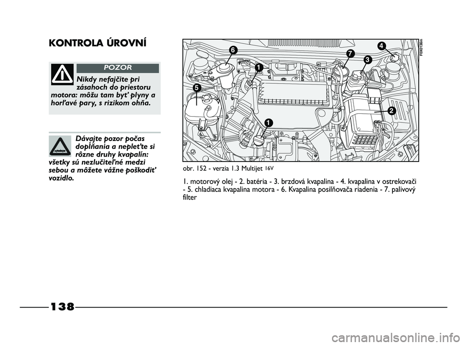 FIAT STRADA 2014 Návod na použitie a údržbu (in Slovak) 138
KONTROLA ÚROVNÍ
Nikdy nefajčite pri
zásahoch do priestoru
motora: môžu tam byť plyny a
horľavé pary, s rizikom ohňa.
POZOR
Dávajte pozor počas
dopĺňania a nepleťte si
rôzne druhy k FIAT STRADA 2014 Návod na použitie a údržbu (in Slovak) 138
KONTROLA ÚROVNÍ
Nikdy nefajčite pri
zásahoch do priestoru
motora: môžu tam byť plyny a
horľavé pary, s rizikom ohňa.
POZOR
Dávajte pozor počas
dopĺňania a nepleťte si
rôzne druhy k