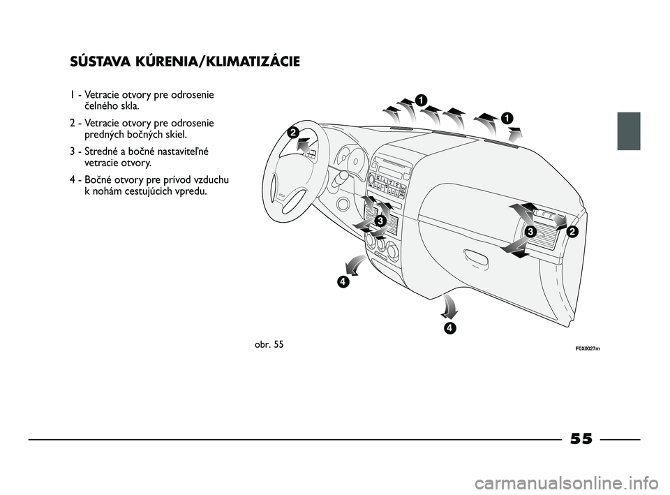 FIAT STRADA 2014 Návod na použitie a údržbu (in Slovak) SÚSTAVA KÚRENIA/KLIMATIZÁCIE
1 - Vetracie otvory pre odrosenie
čelného skla.
2 - Vetracie otvory pre odrosenie
predných bočných skiel.
3 - Stredné a bočné nastaviteľné
vetracie otvory.
FIAT STRADA 2014 Návod na použitie a údržbu (in Slovak) SÚSTAVA KÚRENIA/KLIMATIZÁCIE
1 - Vetracie otvory pre odrosenie
čelného skla.
2 - Vetracie otvory pre odrosenie
predných bočných skiel.
3 - Stredné a bočné nastaviteľné
vetracie otvory.