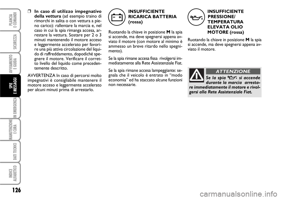 FIAT SCUDO 2010  Libretto Uso Manutenzione (in Italian) INSUFFICIENTE
PRESSIONE/
TEMPERATURA
ELEVATA OLIO
MOTORE (rossa)
Ruotando la chiave in posizione Mla spia
si accende, ma deve spegnersi appena av-
viato il motore.
v
Se la spia vsi accende
durante la 