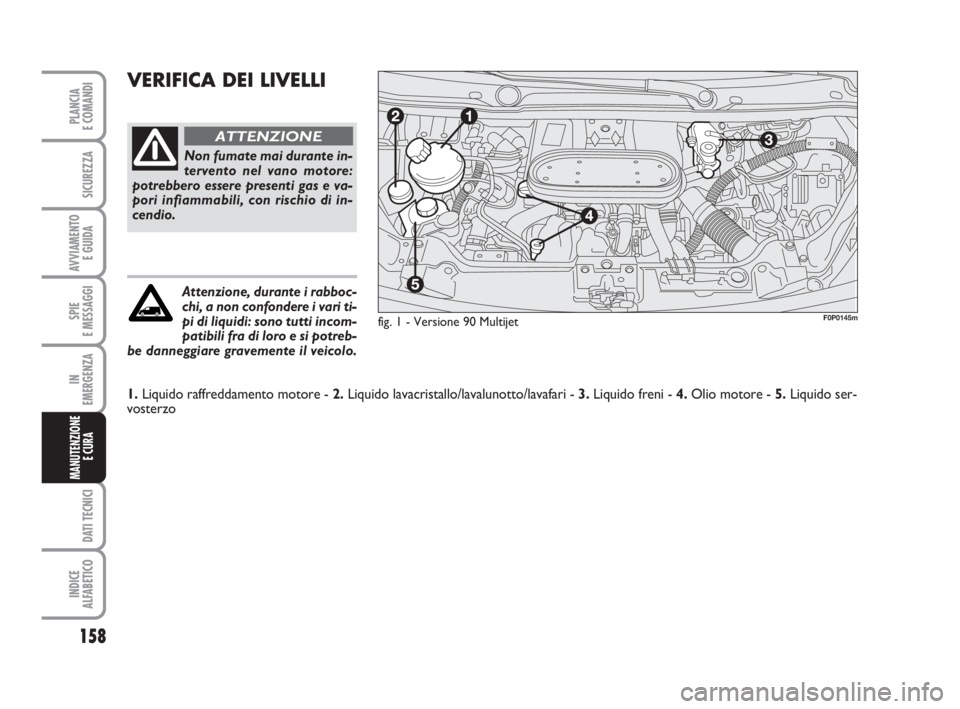 FIAT SCUDO 2010 Libretto Uso Manutenzione (in Italian) 158
SPIE
E MESSAGGI
DATI TECNICI
INDICE
ALFABETICO
PLANCIA
E COMANDI
SICUREZZA
AVVIAMENTO
E GUIDA
IN
EMERGENZA
MANUTENZIONE
E CURA
VERIFICA DEI LIVELLI
fig. 1 - Versione 90 Multijet
Non fumate mai d FIAT SCUDO 2010 Libretto Uso Manutenzione (in Italian) 158
SPIE
E MESSAGGI
DATI TECNICI
INDICE
ALFABETICO
PLANCIA
E COMANDI
SICUREZZA
AVVIAMENTO
E GUIDA
IN
EMERGENZA
MANUTENZIONE
E CURA
VERIFICA DEI LIVELLI
fig. 1 - Versione 90 Multijet
Non fumate mai d