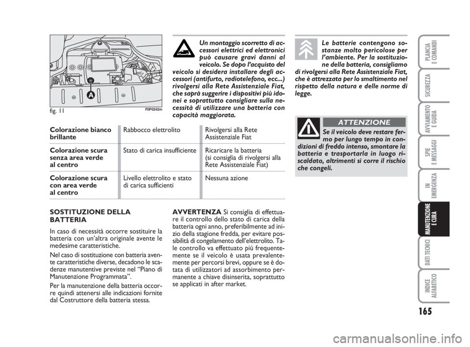 FIAT SCUDO 2010 Libretto Uso Manutenzione (in Italian) 165
SPIE
E MESSAGGI
DATI TECNICI
INDICE
ALFABETICO
PLANCIA
E COMANDI
SICUREZZA
AVVIAMENTO
E GUIDA
IN
EMERGENZA
MANUTENZIONE
E CURA
AVVERTENZASi consiglia di effettua-
re il controllo dello stato di c FIAT SCUDO 2010 Libretto Uso Manutenzione (in Italian) 165
SPIE
E MESSAGGI
DATI TECNICI
INDICE
ALFABETICO
PLANCIA
E COMANDI
SICUREZZA
AVVIAMENTO
E GUIDA
IN
EMERGENZA
MANUTENZIONE
E CURA
AVVERTENZASi consiglia di effettua-
re il controllo dello stato di c