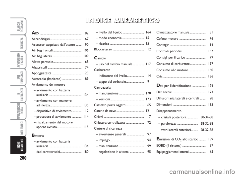 FIAT SCUDO 2010 Libretto Uso Manutenzione (in Italian) – livello del liquido............................ 164
– modo economia ............................. 151
– ricarica............................................. 151
Bloccasterzo.................. FIAT SCUDO 2010 Libretto Uso Manutenzione (in Italian) – livello del liquido............................ 164
– modo economia ............................. 151
– ricarica............................................. 151
Bloccasterzo..................