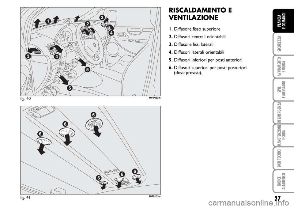 FIAT SCUDO 2010 Libretto Uso Manutenzione (in Italian) 27
SICUREZZA
AVVIAMENTO
E GUIDA
SPIE
E MESSAGGI
IN EMERGENZA
MANUTENZIONE
E CURA
DATI TECNICI
INDICE
ALFABETICO
PLANCIA
E COMANDI
RISCALDAMENTO E
VENTILAZIONE
1.Diffusore fisso superiore
2.Diffusori FIAT SCUDO 2010 Libretto Uso Manutenzione (in Italian) 27
SICUREZZA
AVVIAMENTO
E GUIDA
SPIE
E MESSAGGI
IN EMERGENZA
MANUTENZIONE
E CURA
DATI TECNICI
INDICE
ALFABETICO
PLANCIA
E COMANDI
RISCALDAMENTO E
VENTILAZIONE
1.Diffusore fisso superiore
2.Diffusori