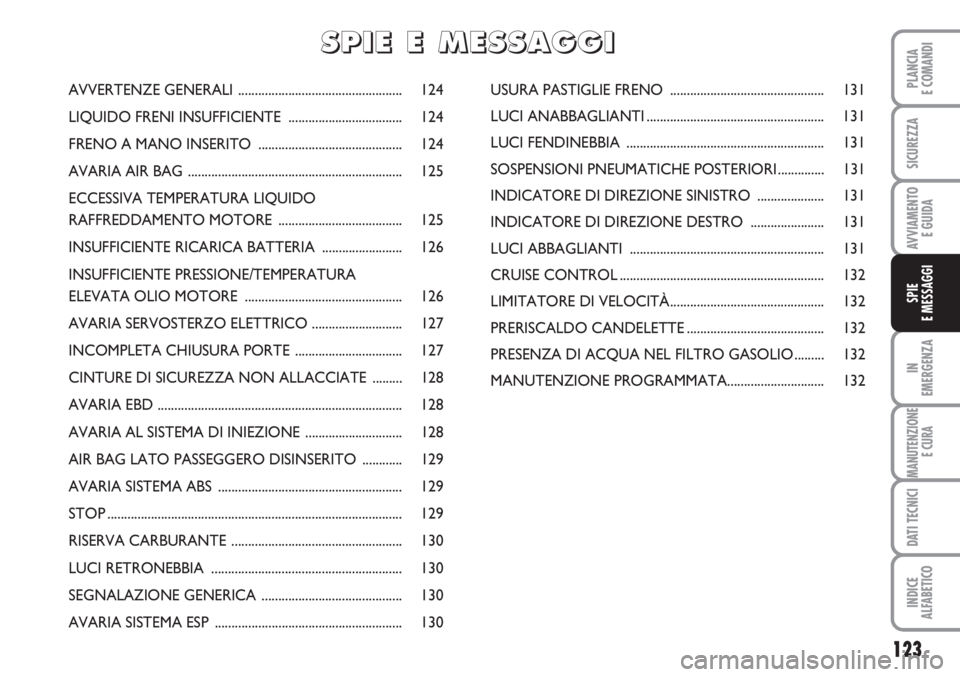 FIAT SCUDO 2011 Libretto Uso Manutenzione (in Italian) 123
IN
EMERGENZA
MANUTENZIONE
E CURA
DATI TECNICI
INDICE
ALFABETICO
PLANCIA
E COMANDI
SICUREZZA
AVVIAMENTO
E GUIDA
SPIE
E MESSAGGI
AVVERTENZE GENERALI ................................................ FIAT SCUDO 2011 Libretto Uso Manutenzione (in Italian) 123
IN
EMERGENZA
MANUTENZIONE
E CURA
DATI TECNICI
INDICE
ALFABETICO
PLANCIA
E COMANDI
SICUREZZA
AVVIAMENTO
E GUIDA
SPIE
E MESSAGGI
AVVERTENZE GENERALI ................................................