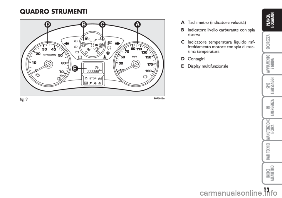 FIAT SCUDO 2011 Libretto Uso Manutenzione (in Italian) 13
SICUREZZA
AVVIAMENTO
E GUIDA
SPIE
E MESSAGGI
IN
EMERGENZA
MANUTENZIONE
E CURA
DATI TECNICI
INDICE
ALFABETICO
PLANCIA
E COMANDI
QUADRO STRUMENTI
ATachimetro (indicatore velocità)
BIndicatore livel FIAT SCUDO 2011 Libretto Uso Manutenzione (in Italian) 13
SICUREZZA
AVVIAMENTO
E GUIDA
SPIE
E MESSAGGI
IN
EMERGENZA
MANUTENZIONE
E CURA
DATI TECNICI
INDICE
ALFABETICO
PLANCIA
E COMANDI
QUADRO STRUMENTI
ATachimetro (indicatore velocità)
BIndicatore livel