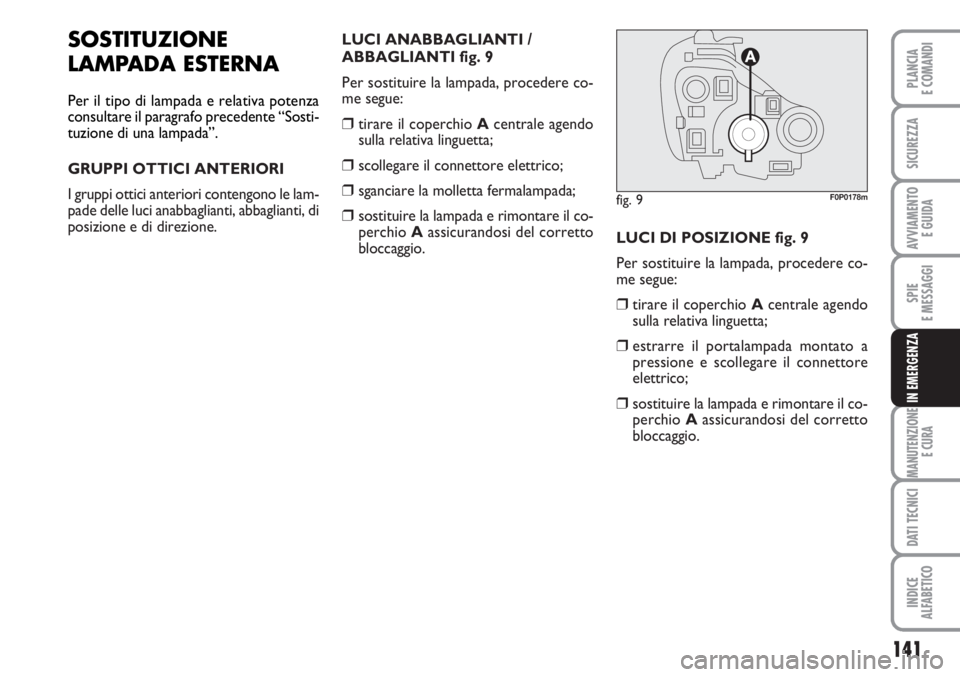 FIAT SCUDO 2011  Libretto Uso Manutenzione (in Italian) 141
SPIE
E MESSAGGI
MANUTENZIONE
E CURA
DATI TECNICI
INDICE
ALFABETICO
PLANCIA
E COMANDI
SICUREZZA
AVVIAMENTO 
E GUIDA
IN EMERGENZA
SOSTITUZIONE
LAMPADA ESTERNA
Per il tipo di lampada e relativa poten