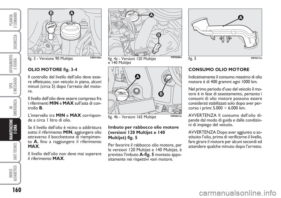 FIAT SCUDO 2011 Libretto Uso Manutenzione (in Italian) Imbuto per rabbocco olio motore
(versioni 120 Multijet e 140
Multijet) fig. 5
Per favorire il rabbocco olio motore, per
le versioni 120 Multijet e 140 Multijet, è
previsto l’imbuto A-fig. 5montato FIAT SCUDO 2011 Libretto Uso Manutenzione (in Italian) Imbuto per rabbocco olio motore
(versioni 120 Multijet e 140
Multijet) fig. 5
Per favorire il rabbocco olio motore, per
le versioni 120 Multijet e 140 Multijet, è
previsto l’imbuto A-fig. 5montato