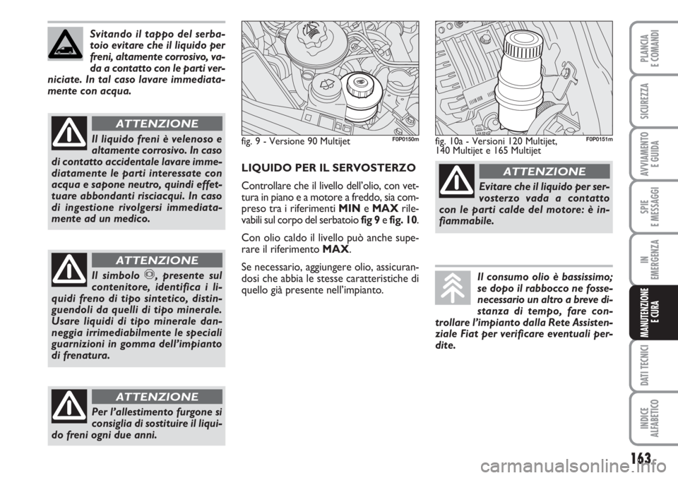 FIAT SCUDO 2011 Libretto Uso Manutenzione (in Italian) 163
SPIE
E MESSAGGI
DATI TECNICI
INDICE
ALFABETICO
PLANCIA
E COMANDI
SICUREZZA
AVVIAMENTO
E GUIDA
IN
EMERGENZA
MANUTENZIONE
E CURA
Svitando il tappo del serba-
toio evitare che il liquido per
freni, FIAT SCUDO 2011 Libretto Uso Manutenzione (in Italian) 163
SPIE
E MESSAGGI
DATI TECNICI
INDICE
ALFABETICO
PLANCIA
E COMANDI
SICUREZZA
AVVIAMENTO
E GUIDA
IN
EMERGENZA
MANUTENZIONE
E CURA
Svitando il tappo del serba-
toio evitare che il liquido per
freni,