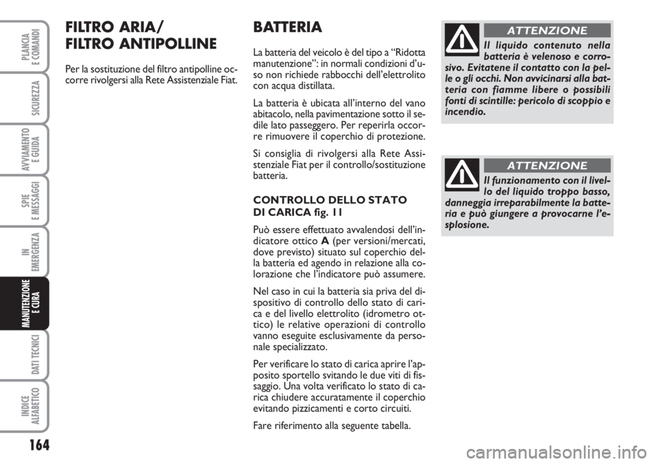 FIAT SCUDO 2011 Libretto Uso Manutenzione (in Italian) 164
SPIE
E MESSAGGI
DATI TECNICI
INDICE
ALFABETICO
PLANCIA
E COMANDI
SICUREZZA
AVVIAMENTO
E GUIDA
IN
EMERGENZA
MANUTENZIONE
E CURA
BATTERIA
La batteria del veicolo è del tipo a “Ridotta
manutenzi FIAT SCUDO 2011 Libretto Uso Manutenzione (in Italian) 164
SPIE
E MESSAGGI
DATI TECNICI
INDICE
ALFABETICO
PLANCIA
E COMANDI
SICUREZZA
AVVIAMENTO
E GUIDA
IN
EMERGENZA
MANUTENZIONE
E CURA
BATTERIA
La batteria del veicolo è del tipo a “Ridotta
manutenzi
