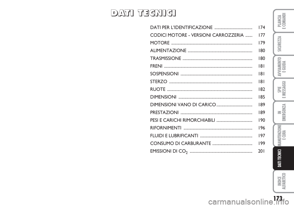 FIAT SCUDO 2011 Libretto Uso Manutenzione (in Italian) 173
SPIE
E MESSAGGI
INDICE
ALFABETICO
PLANCIA
E COMANDI
SICUREZZA
AVVIAMENTO
E GUIDA
IN
EMERGENZA
MANUTENZIONE
E CURA
DATI TECNICI
DATI PER L’IDENTIFICAZIONE ..................................... 1 FIAT SCUDO 2011 Libretto Uso Manutenzione (in Italian) 173
SPIE
E MESSAGGI
INDICE
ALFABETICO
PLANCIA
E COMANDI
SICUREZZA
AVVIAMENTO
E GUIDA
IN
EMERGENZA
MANUTENZIONE
E CURA
DATI TECNICI
DATI PER L’IDENTIFICAZIONE ..................................... 1