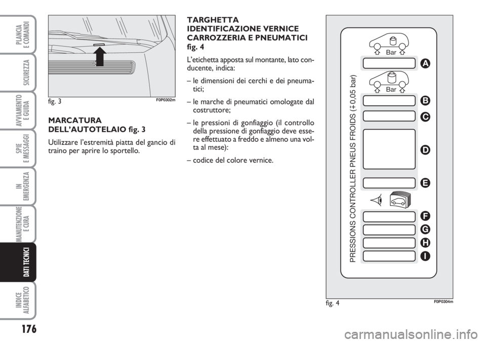 FIAT SCUDO 2011 Libretto Uso Manutenzione (in Italian) TARGHETTA
IDENTIFICAZIONE VERNICE
CARROZZERIA E PNEUMATICI
fig. 4
L’etichetta apposta sul montante, lato con-
ducente, indica:
– le dimensioni dei cerchi e dei pneuma-
tici;
– le marche di pneum FIAT SCUDO 2011 Libretto Uso Manutenzione (in Italian) TARGHETTA
IDENTIFICAZIONE VERNICE
CARROZZERIA E PNEUMATICI
fig. 4
L’etichetta apposta sul montante, lato con-
ducente, indica:
– le dimensioni dei cerchi e dei pneuma-
tici;
– le marche di pneum