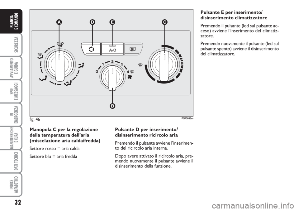 FIAT SCUDO 2011 Libretto Uso Manutenzione (in Italian) 32
SICUREZZA
AVVIAMENTO
E GUIDA
SPIE
E MESSAGGI
IN
EMERGENZA
MANUTENZIONE
E CURA
DATI TECNICI
INDICE
ALFABETICO
PLANCIA
E COMANDI
Manopola C per la regolazione
della temperatura dell’aria
(miscela FIAT SCUDO 2011 Libretto Uso Manutenzione (in Italian) 32
SICUREZZA
AVVIAMENTO
E GUIDA
SPIE
E MESSAGGI
IN
EMERGENZA
MANUTENZIONE
E CURA
DATI TECNICI
INDICE
ALFABETICO
PLANCIA
E COMANDI
Manopola C per la regolazione
della temperatura dell’aria
(miscela