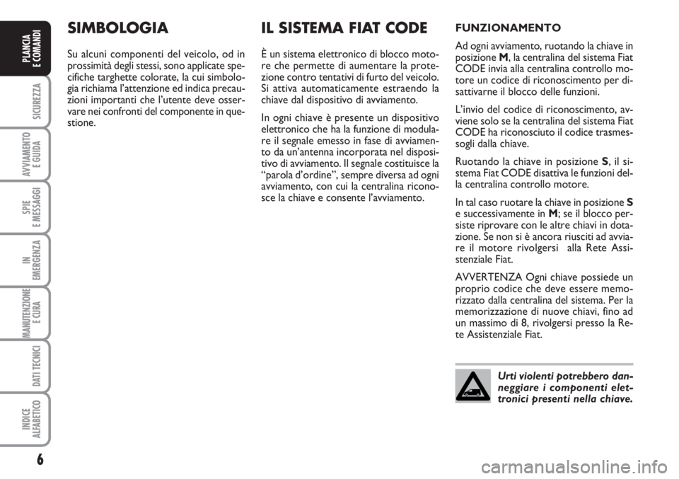 FIAT SCUDO 2011  Libretto Uso Manutenzione (in Italian) 6
SICUREZZA
AVVIAMENTO 
E GUIDA
SPIE
E MESSAGGI
IN
EMERGENZA
MANUTENZIONE
E CURA 
DATI TECNICI
INDICE
ALFABETICO
PLANCIA
E COMANDI
SIMBOLOGIA
Su alcuni componenti del veicolo, od in
prossimità degli 