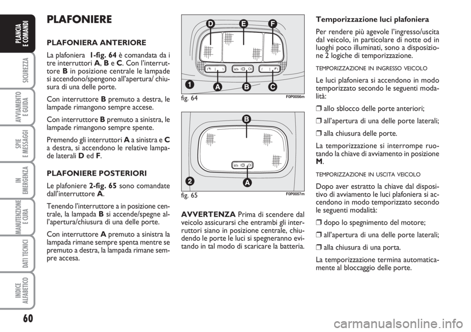 FIAT SCUDO 2011  Libretto Uso Manutenzione (in Italian) 60
SICUREZZA
AVVIAMENTO 
E GUIDA
SPIE
E MESSAGGI
IN
EMERGENZA
MANUTENZIONE
E CURA 
DATI TECNICI
INDICE
ALFABETICO
PLANCIA
E COMANDI
PLAFONIERE
PLAFONIERA ANTERIORE
La plafoniera  1-fig. 64è comandata