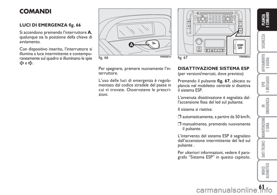 FIAT SCUDO 2011  Libretto Uso Manutenzione (in Italian) 61
SICUREZZA
AVVIAMENTO 
E GUIDA
SPIE
E MESSAGGI
IN
EMERGENZA
MANUTENZIONE
E CURA
DATI TECNICI
INDICE
ALFABETICO
PLANCIA
E COMANDI
fig. 66F0P0287m
COMANDI
LUCI DI EMERGENZA fig. 66
Si accendono premen